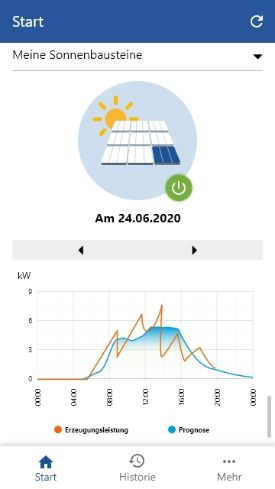 Screenhot, der zeigt, wie User über die Leistung ihrer Sonnenbausteine in der SWM more informiert werden